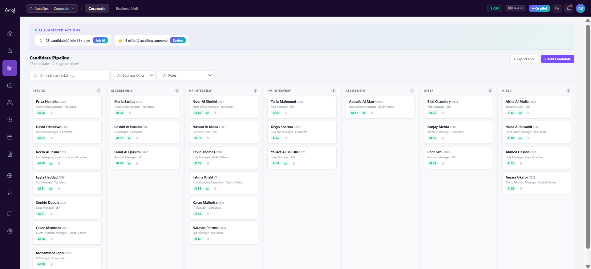 AmalOps Recruit home showing active candidates, open positions and pending offers, with a while-you-were-away autopilot digest of decisions needing approval